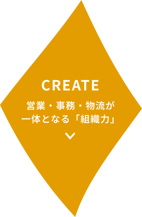 CREATE 営業・事務・物流が一体となる「組織力」